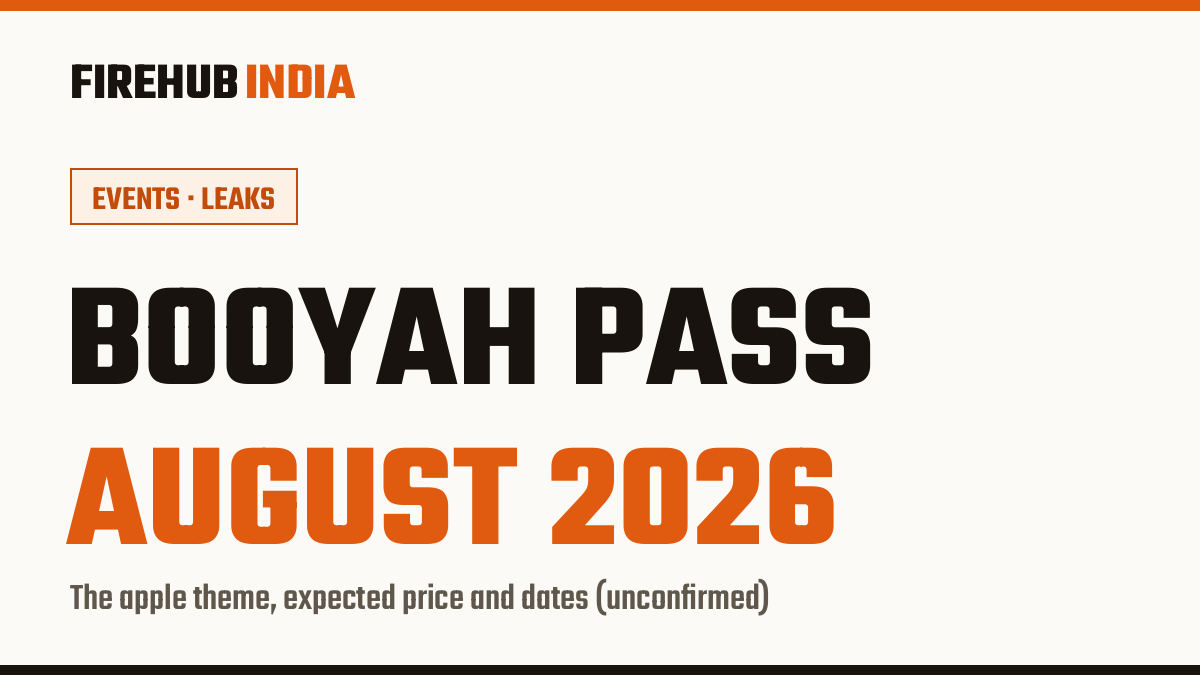 Booyah Pass August 2026 leaks: apple theme first look