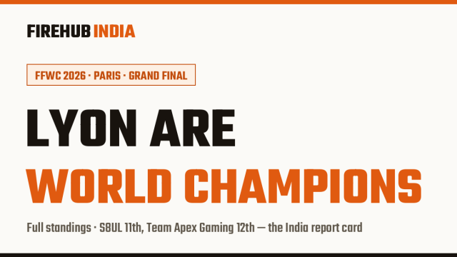FFWC 2026 Grand Final: LYON are world champions. S8UL 11th, Team Apex Gaming 12th.